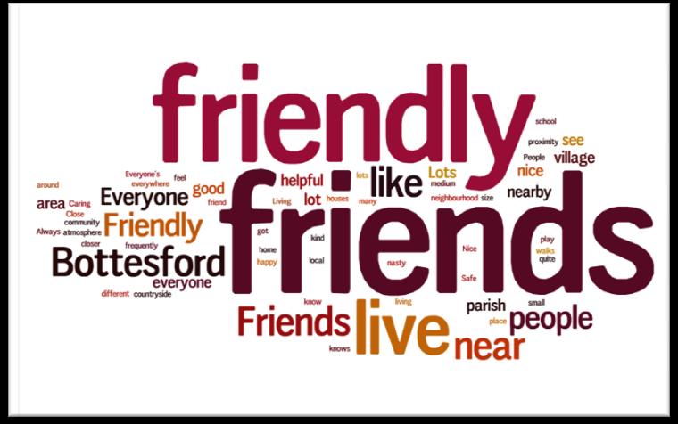 Likes and Dislikes What do you LIKE about living in Bottesford Parish?