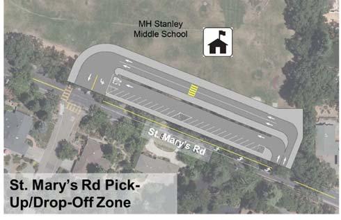 Figure 43 shows the location of the two additional loading zones. Figure 43: Additional school pick-up & drop-off zones 5.