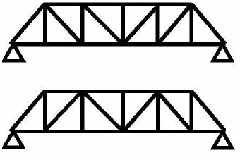 ground. D. Bridge structure efficiency, E, will determine the winner. E = maximum weight (load) supported weight of the bridge The bridge with the highest value of E will be the winner. E. Only one entry per person/team.