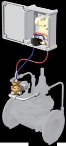 Hydrostab pressure reducing / sustaining valve