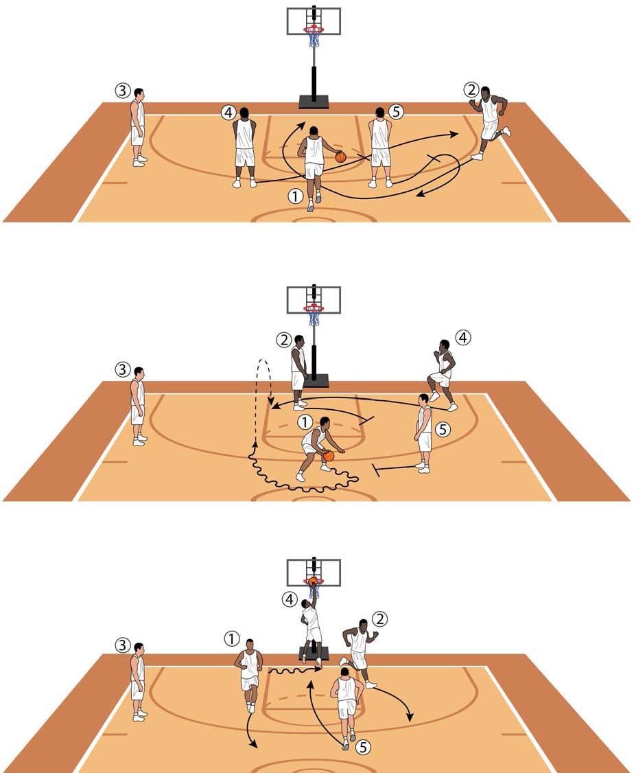 Horns Sets BYU s Dave Rose Use Curl As Decoy To Set Up Screen A guard in the corner comes off a double screen from both posts and the defense is convinced it s a curl fool them by having the curler