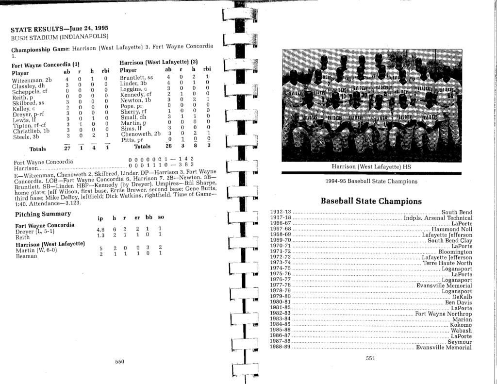 STATE RESULTS-June 24, 1995 BUSH STADUM NDANAPOLS) Championship Game: Harrison West Lafayette) 3, Fort Wayne Concordia 1.