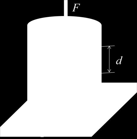 During the compression process, the piston moves down a distance of d = 0.