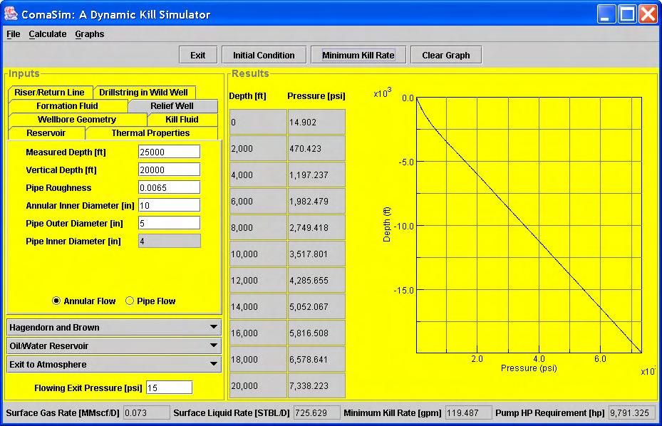 33 systems. Of particular interest to potential users is the fact that COMASim is capable of being run from a web-based application. 29 Fig. 2.1 Screen shot of COMASim interface shows simplicity of operation.