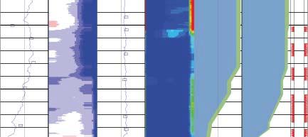 Case study: Gulf of Suez Aging reservoirs in the Gulf of Suez produce viscous oils at high water cuts through deviated to horizontal completions.