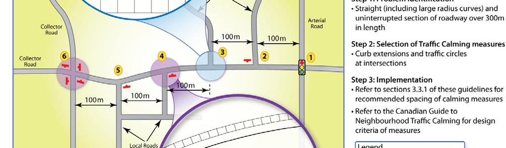Town of Oakville Traffic Calming Guidelines for New Developments
