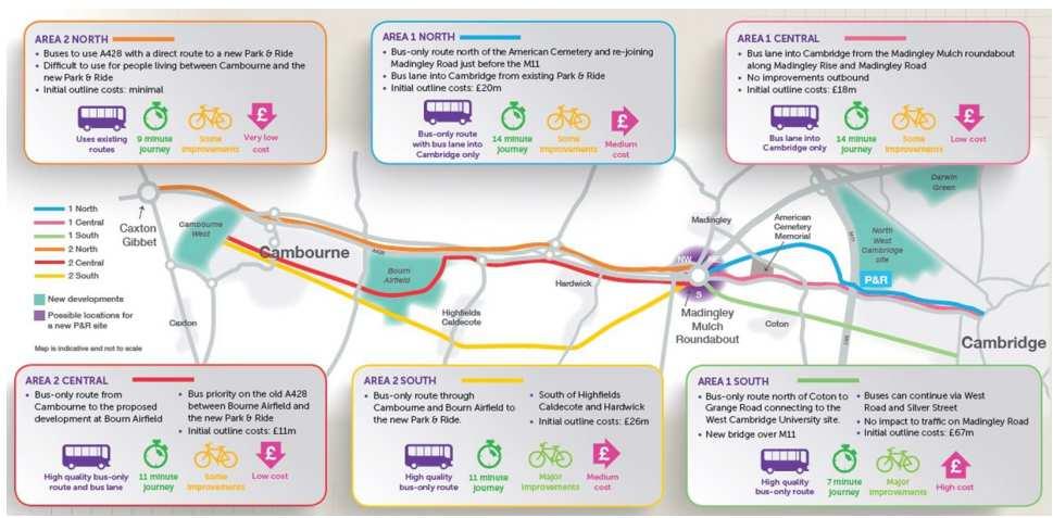 2 Introduction A public consultation for the Cambourne to Cambridge Better Bus Journeys project was undertaken in the October/November of 2015.
