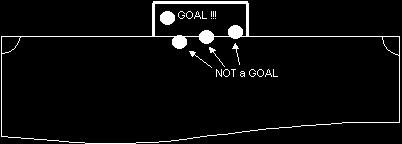 If there is a hole or gap in the goal net that the ball may have passed through, or if the goal net is missing, the referee must decide to the best of his ability whether or not a goal was scored.