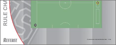 4 Situation A referee inspecting the field prior to the game detects (a) center circle spot 9 inches in diameter; (b) an X intersecting the halfway line; (c) no mark other than the halfway line.