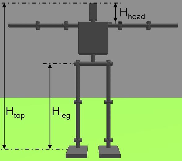 4 The Design of the Robots 7 4 The Design of the Robots Robots participating in the Humanoid League competitions must have a human-like body plan, as shown in Fig. 4. They must consist of two legs, two arms, and one head, which are attached to a trunk.