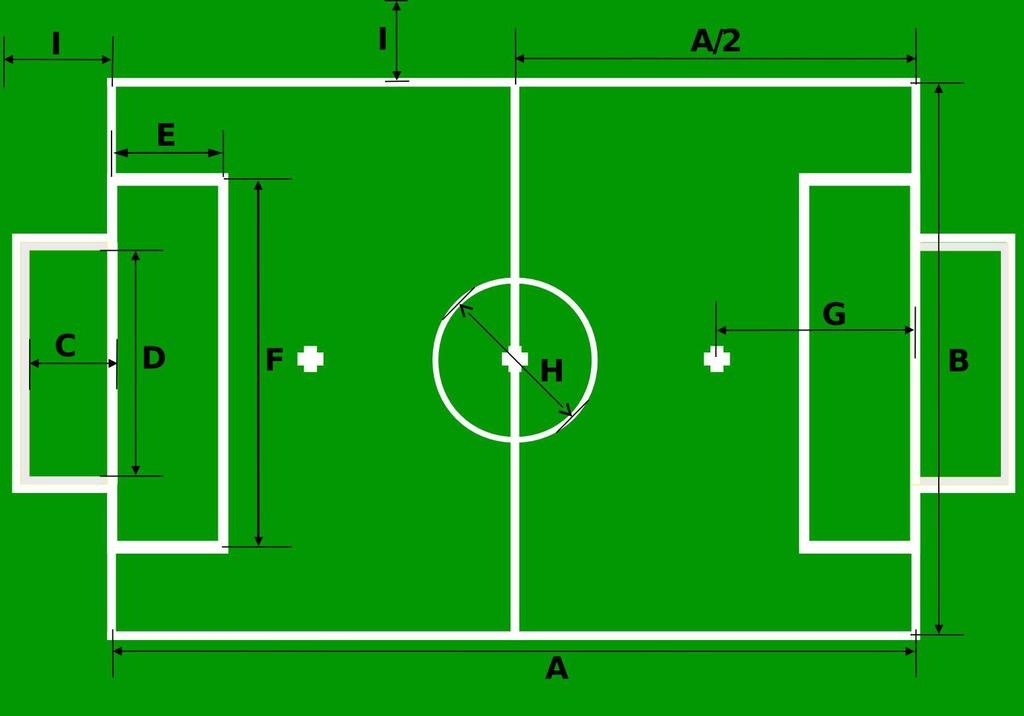1 The Field of Play 1 1 The Field of Play The competitions take place on a rectangular field, which contains two goals and field lines, as shown in Fig. 1. Figure 1: Humanoid robot soccer field (not to scale).