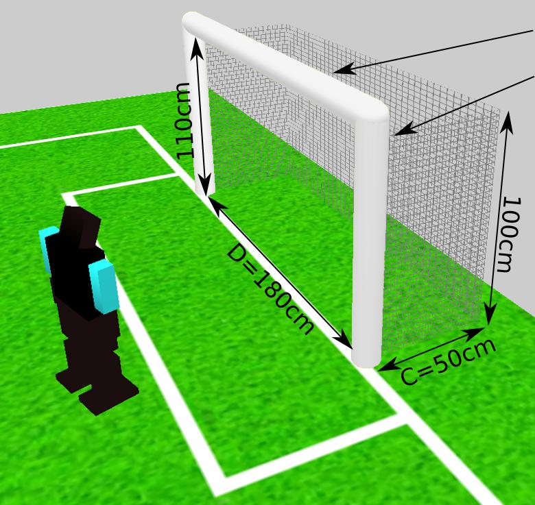 1 The Field of Play 3 Goalposts and crossbar made from 3 yellow white cylinders with a diameter of 10cm