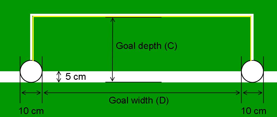 10cm (approx. 4 inches). The crossbar is in 180cm height.