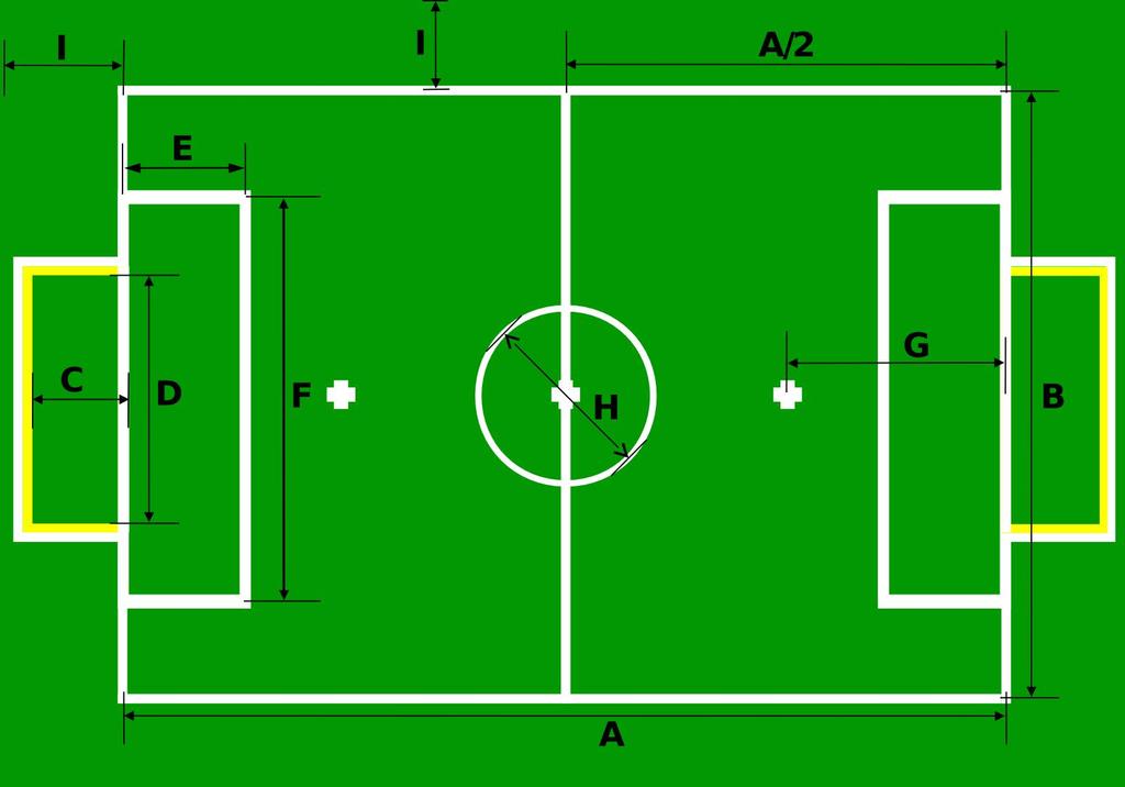 1 The Field of Play 1 1 The Field of Play The competitions take place on a rectangular field, which contains two goalsand field lines, as shown in Fig. 1. Figure 1: Humanoid robot soccer field (not to scale).