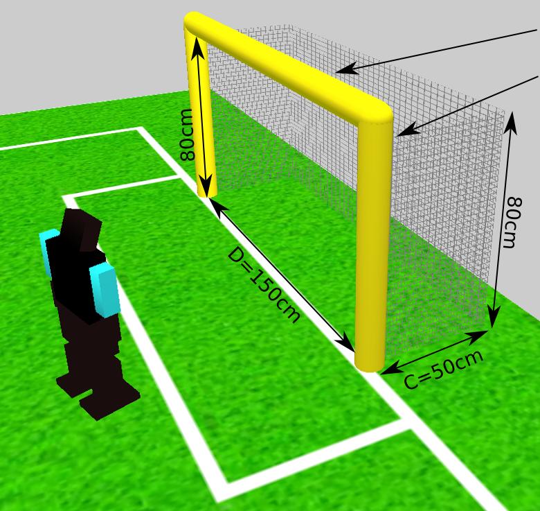 1 The Field of Play 3 Goalposts and crossbar made from 3 yellow cylinders with a diameter of 10cm