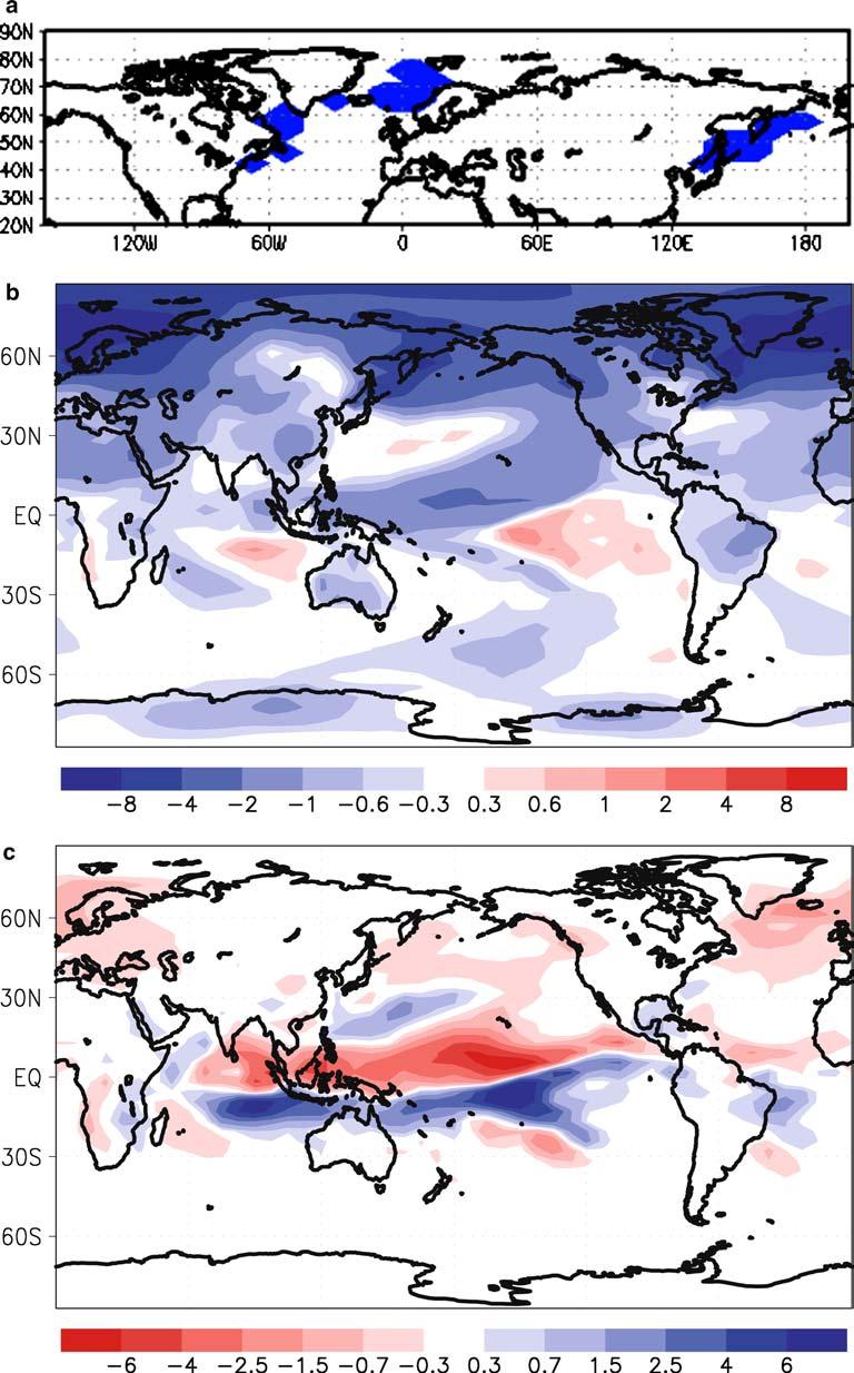 Fig. 3 a Distribution of additional sea ice for January, from Chiang et al. (23). There is no anomalous sea ice in the northern hemisphere in July. b, c As in Fig.