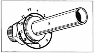 Rotate the nut to the original position with a wrench. An increase in resistance will be encountered at the original position. Then tighten slightly with a wrench.