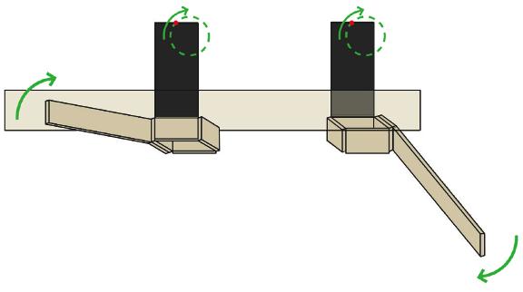 the desired alternating gait. (a) (b) (c) (d) Figure 2.