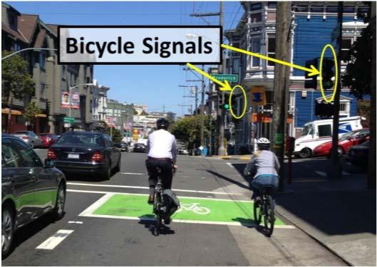 7.2 Bicycle-Specific Signal Comprehension and Compliance Leading Bike Interval with Bike