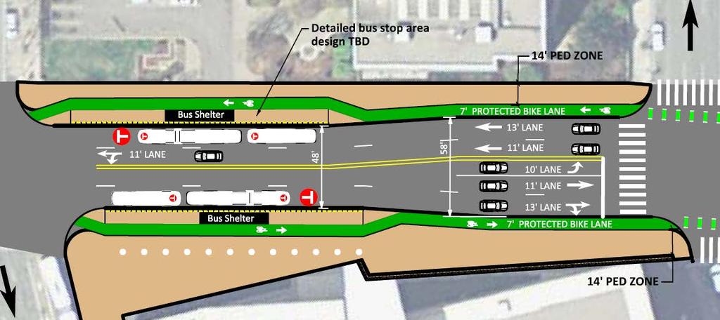 Proposed Concept Washington Ave to 4 th St NB left turn lane 14-20 pedestrian zone 7 protected bike lane at