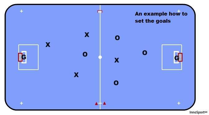 Teacher to look at: That the players understand that they can score in all goals. If it becomes too chaotic, you can keep one goal as the teams own, in order to steer the activity more.