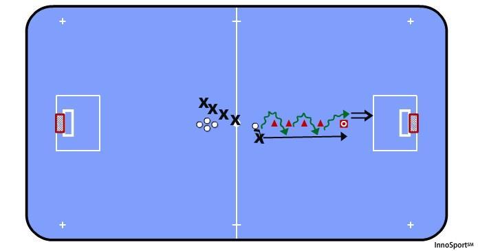 Teacher to look at: That the player is changing the way they are handling the ball in the sideways movement That the player takes a swift shot after the bench 6.2.
