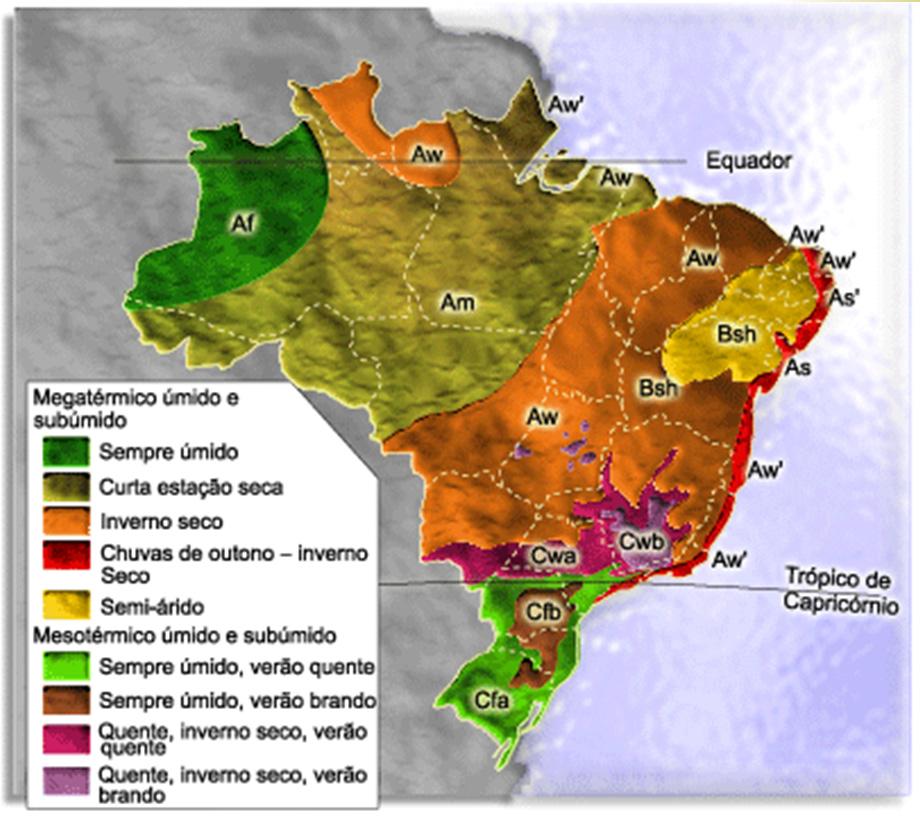 Brazil Big Country Continental Dimension
