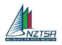 6 2018 CENTRAL NORTH ISLAND SECONDARY SCHOOLS TEAM SAILING REGATTA ENTRY FORM (2 pages to complete) Entries close Thursday 8th March 2018 (but an earlier indication of intention is appreciated).