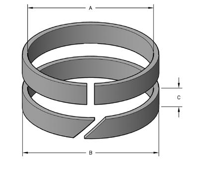 NOTE: "S" suffix designates a Scarf ut wear ring.