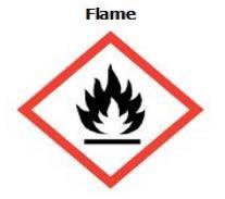 The Flame pictogram represents the following hazards: Flammables Pyrophorics