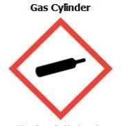 The Gas Cylinder pictogram represents a