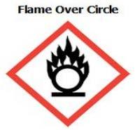 Peroxides The Flame Over Circle