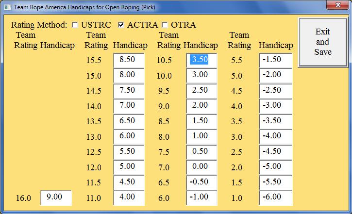 Handicap Values for each Event This screen gives you the opportunity to change the handicap values for this event.