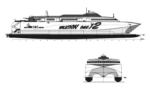 In order to clarify the maneuvering performance of such a ferry in strong wind, wind force measurements and drift speed measurements are carried out using a scale model of a wavepiercing catamaran in