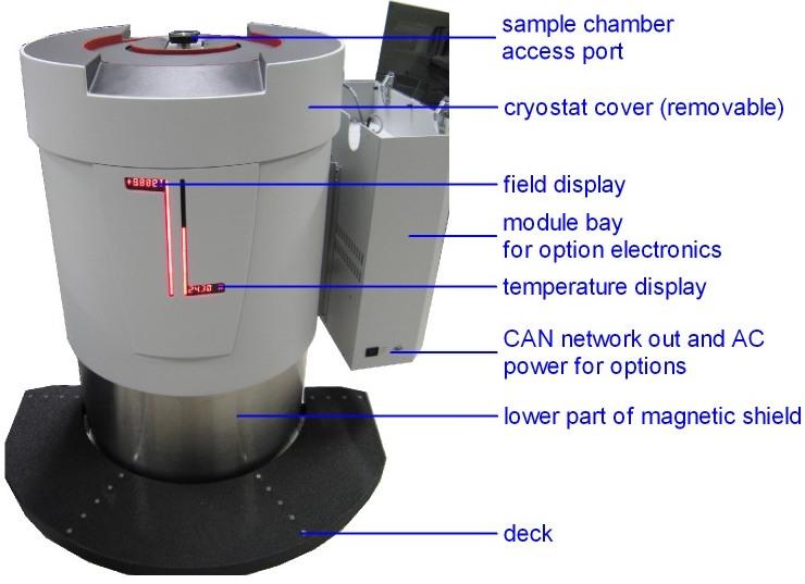 Section 2.2 Chapter 2 System Hardware Components Hardware 2.2.1 Cryostat Assembly Figure 2-1. Front view of cryostat.