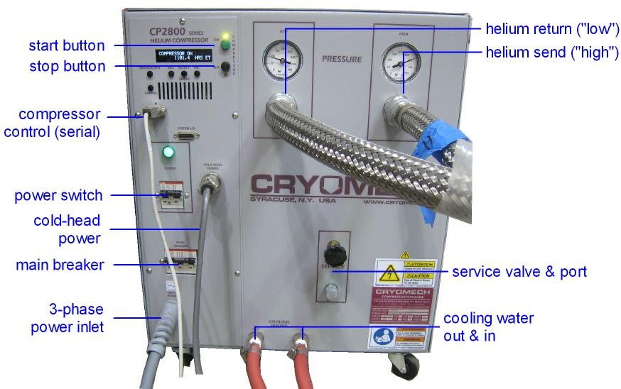 Section 2.2 Chapter 2 System Hardware Components Hardware 2.2.4 Cryocooler Compressor Assembly Figure 2-8. Helium Compressor. Figure 2-8 shows the cryocooler compressor.