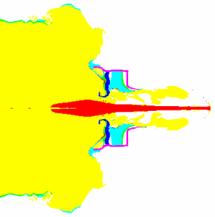 RHA Test Projectile Baseline Modeling and