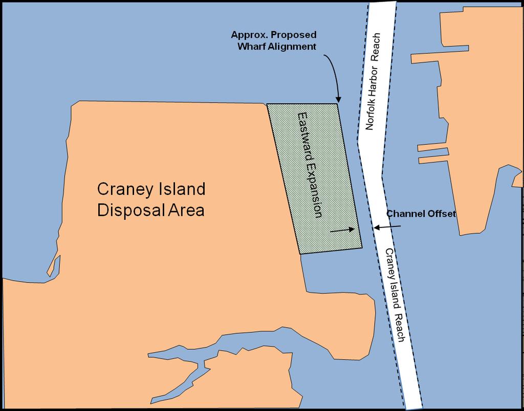 Craney Island Eastward Expansion Expansion of dredge disposal area Planned containment dikes within 500 ft (150