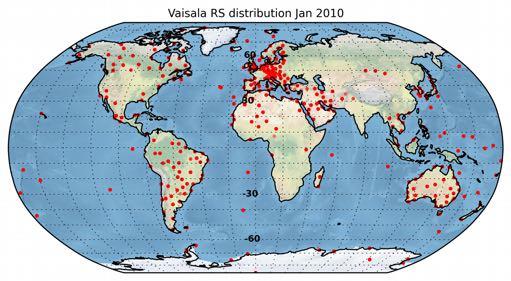 Radiosonde sampling only Vaisala Sparse spatial