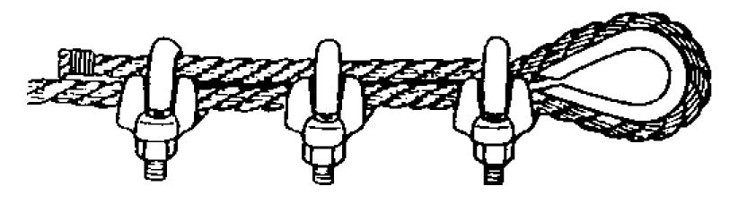 Install the second clip as near the thimble as possible (Figure 15). Tighten the nuts but do not torque. Figure 15. Installing second cable clip 3.