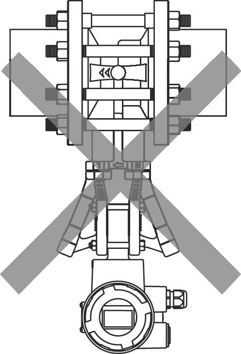 In this mechanism, condensate must always remain pooled inside the SWS flange.