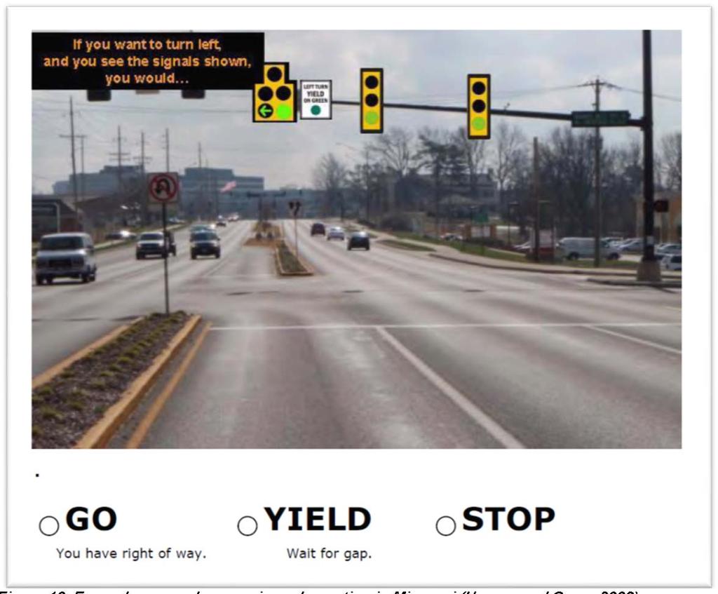 2.3.6 Comprehension of the Flashing Yellow Arrow Indication after Implementation In research completed by the Missouri Department of Transportation, a study was conducted to analyze how drivers in