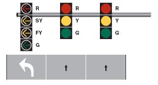 signal display with a separate section for the FYA indication.
