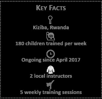 Two local instructors are rotating to ensure the taekwondo trainings in the camp. Here is an individual success story from Kiziba.