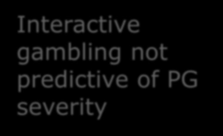 PG severity No problem 52 Non-gambler 36 0 10 20 30 40 50 60 %