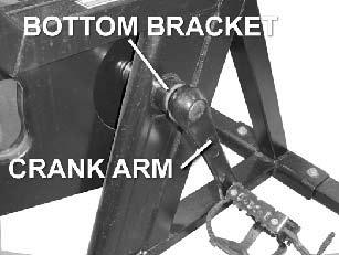 Basic Troubleshooting Problem: Crank Arms or Pedals Feel Loose Solution: A. Make sure the pedals are tightly screwed into the crank arms. (See Figure 6.) B.