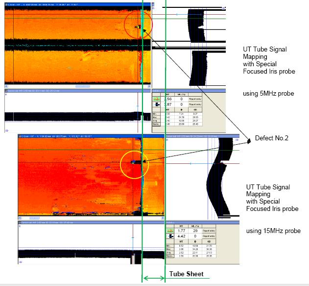 FIN FAN TUBE INSPECTION - CASE STUDY External corroded Fin