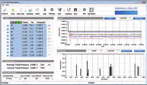 835 VQM Viewer Software Application The 835 VQM Viewer Software Application provides the fastest and easiest way to access the full functionality and optimize the performance of the instrument.