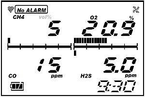 4 How to Use 4-8. Display/setting mode CAUTION No gas alarm is triggered in the combustible gas vol% range-only setting.
