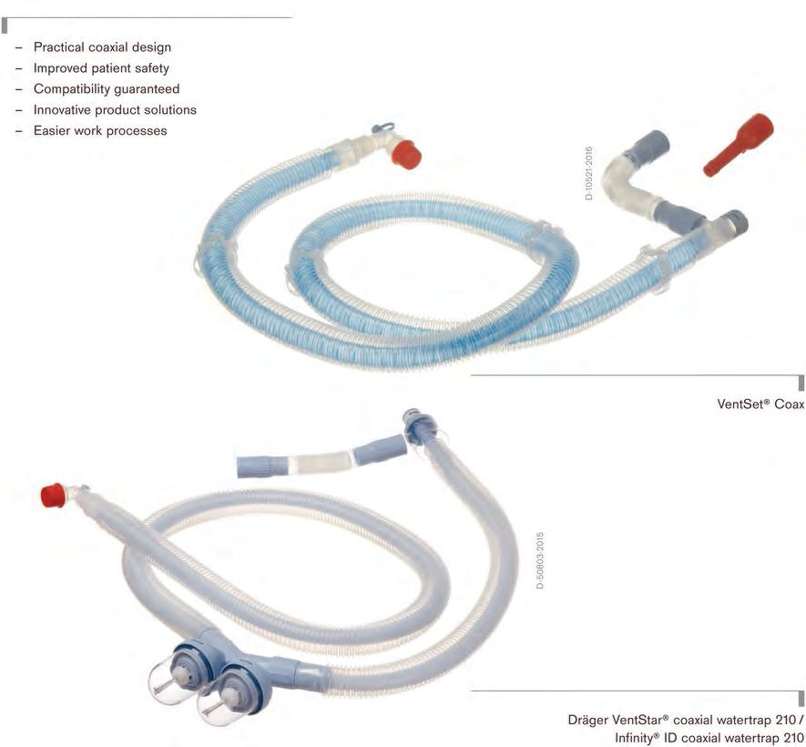 Dräger coaxial breathing circuits Consumables and Accessories The Dräger coaxial breathing circuit portfolio offers a flexible interface between the
